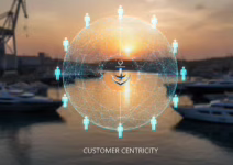 Customer Centricity